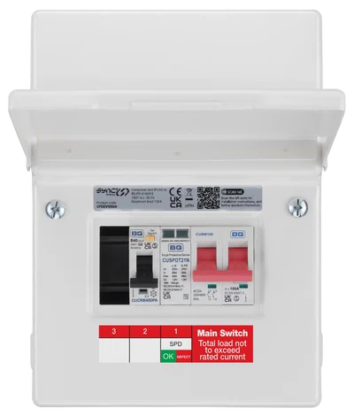 EV Circuit Protection
