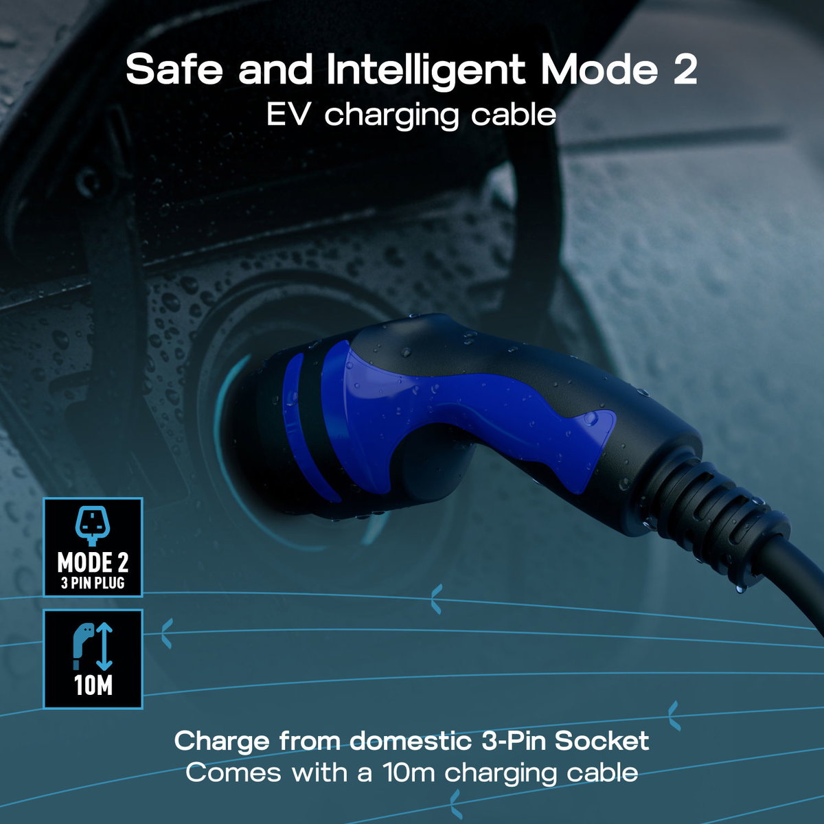 EV Charging Cables