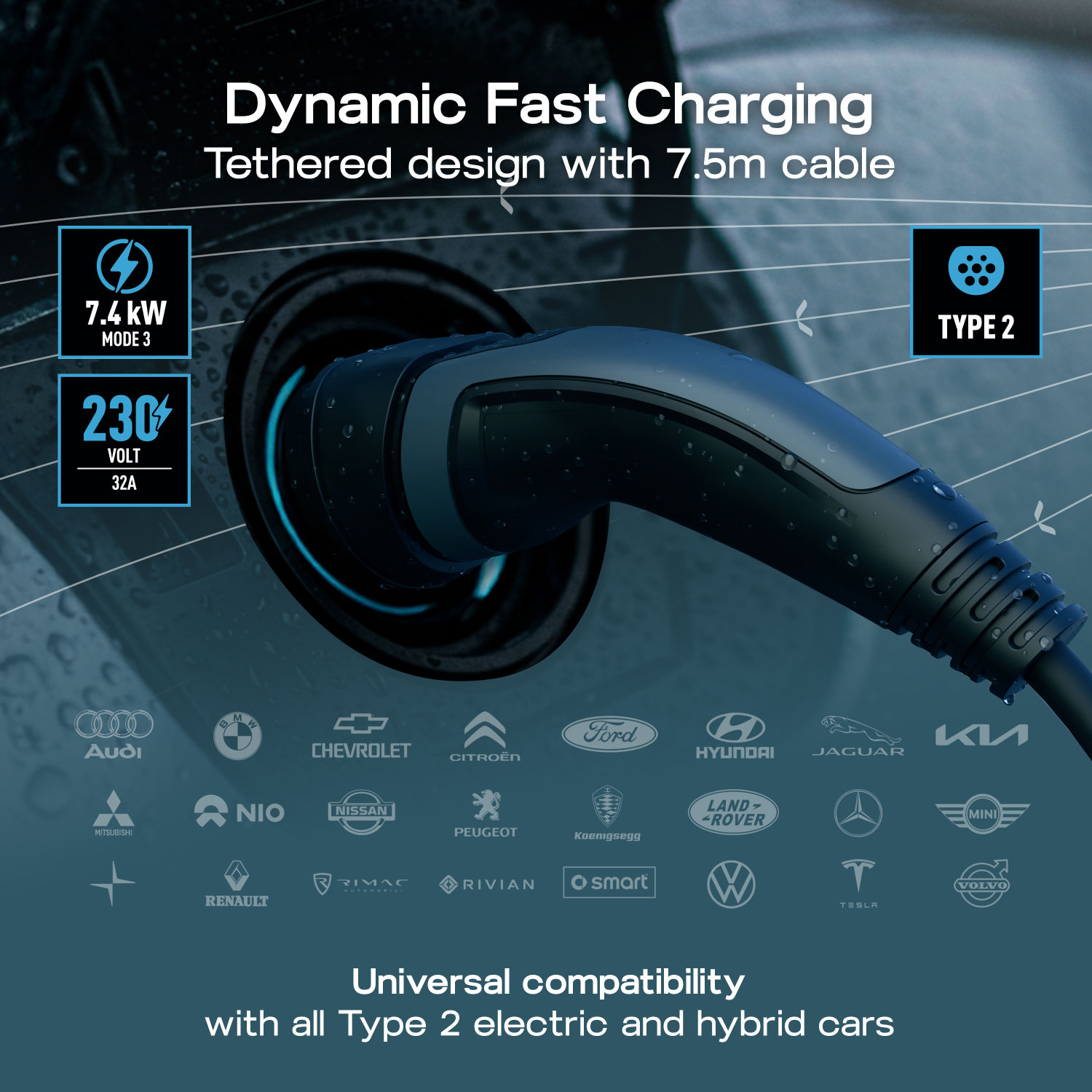 Wall Charger 2