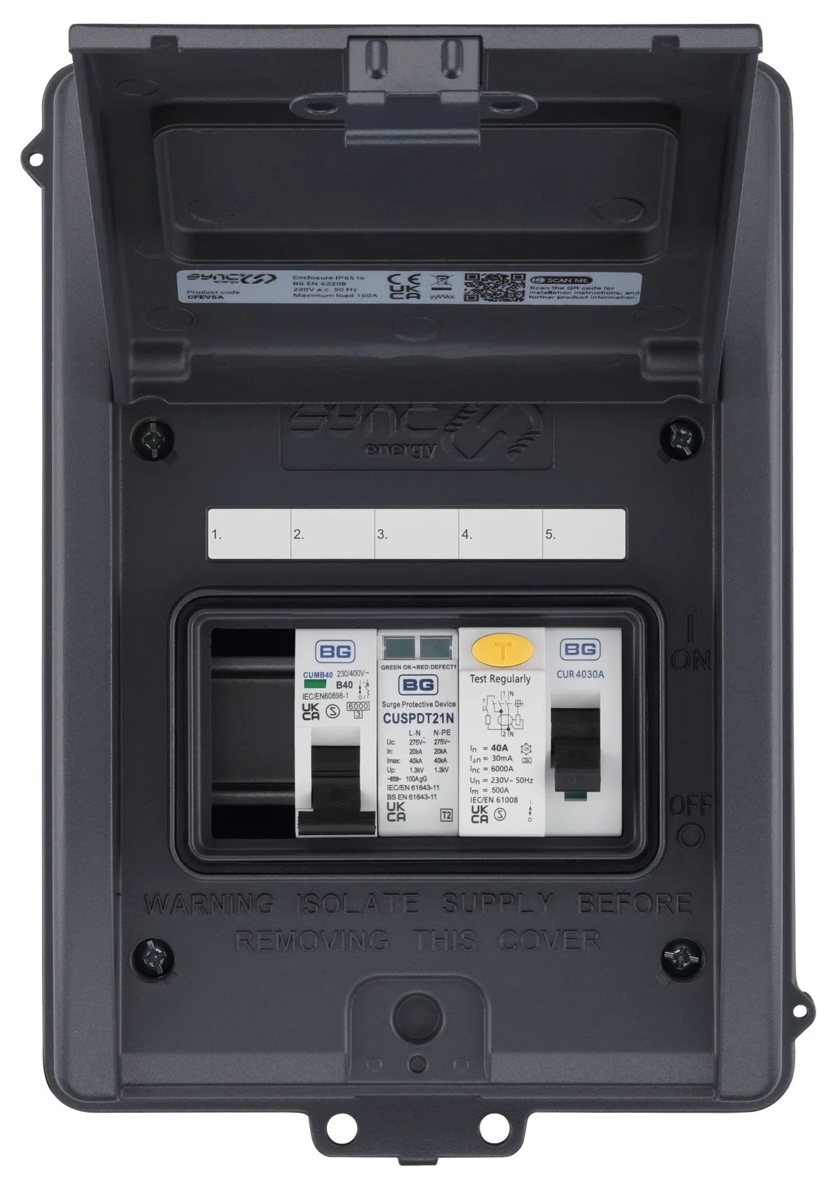 EV Circuit Protection