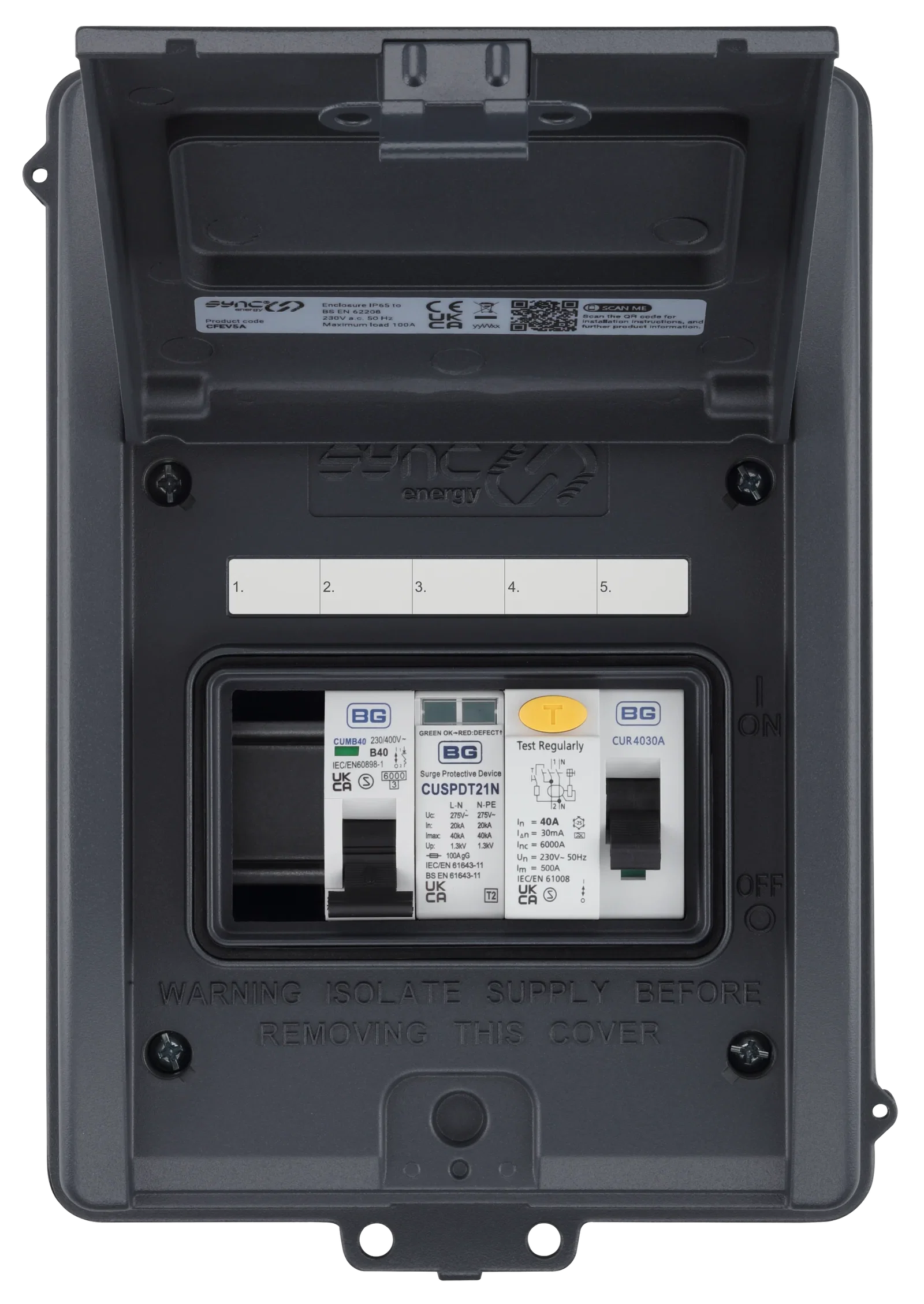 EV Circuit Protection