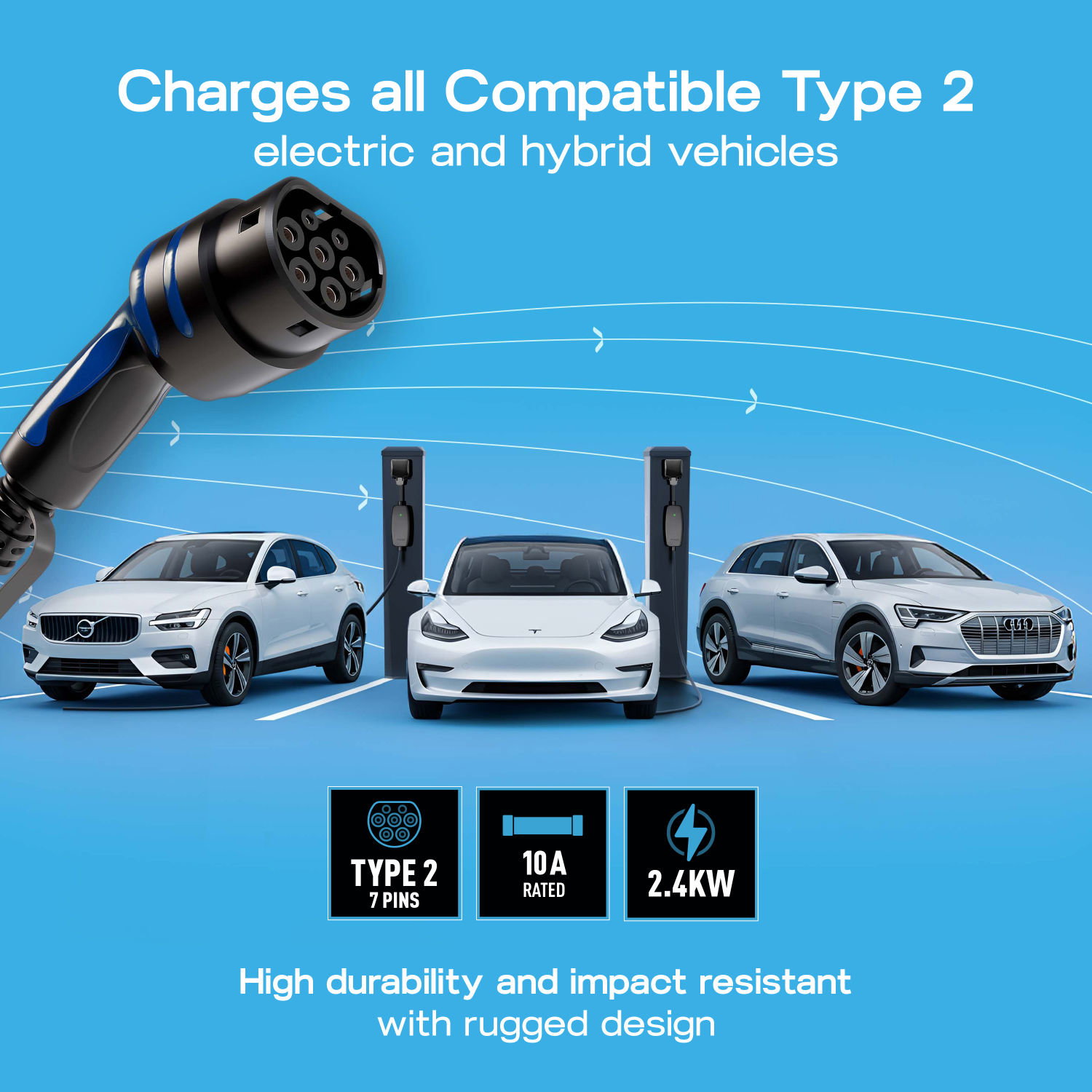 EV Charging Cables