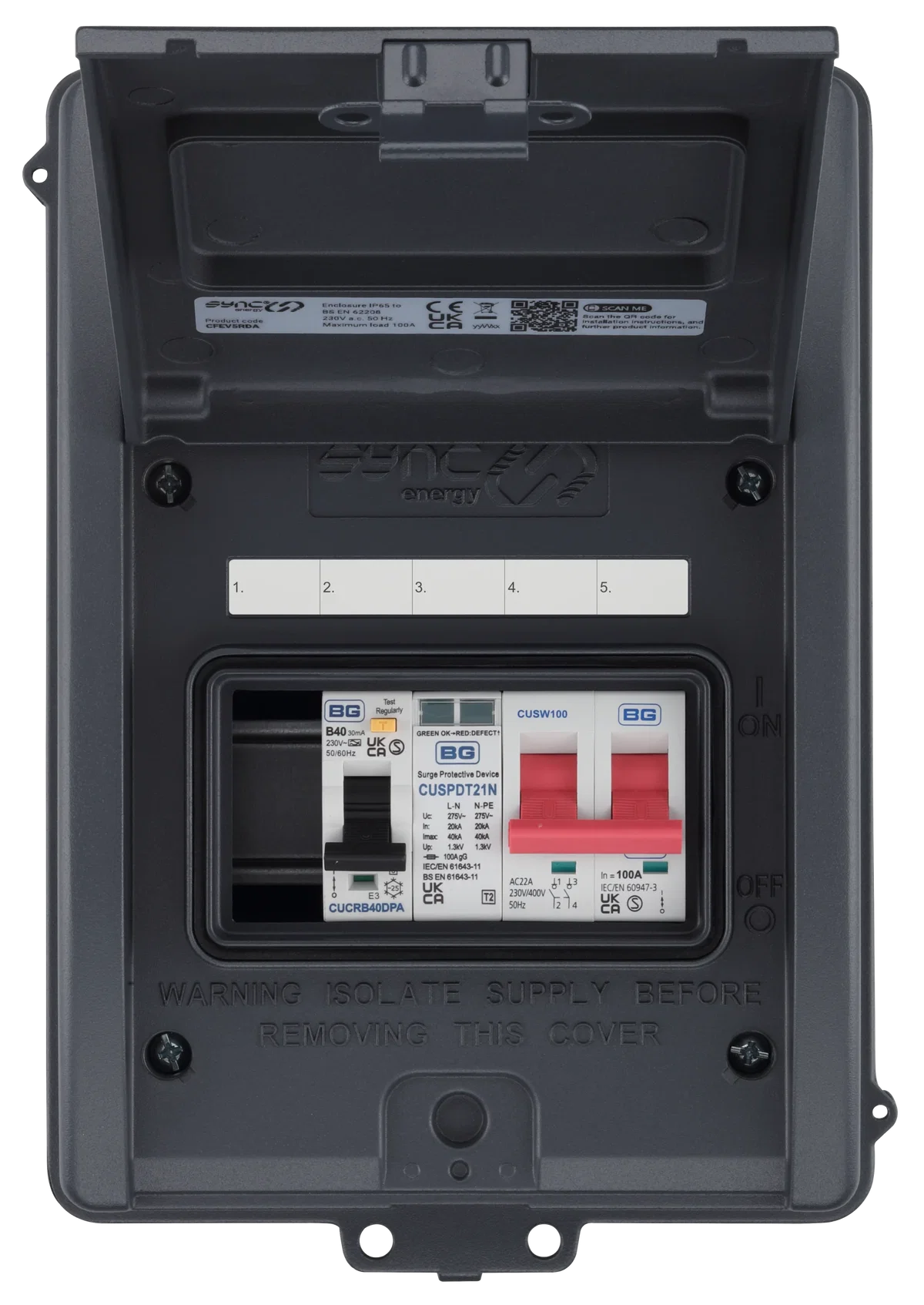 EV Circuit Protection