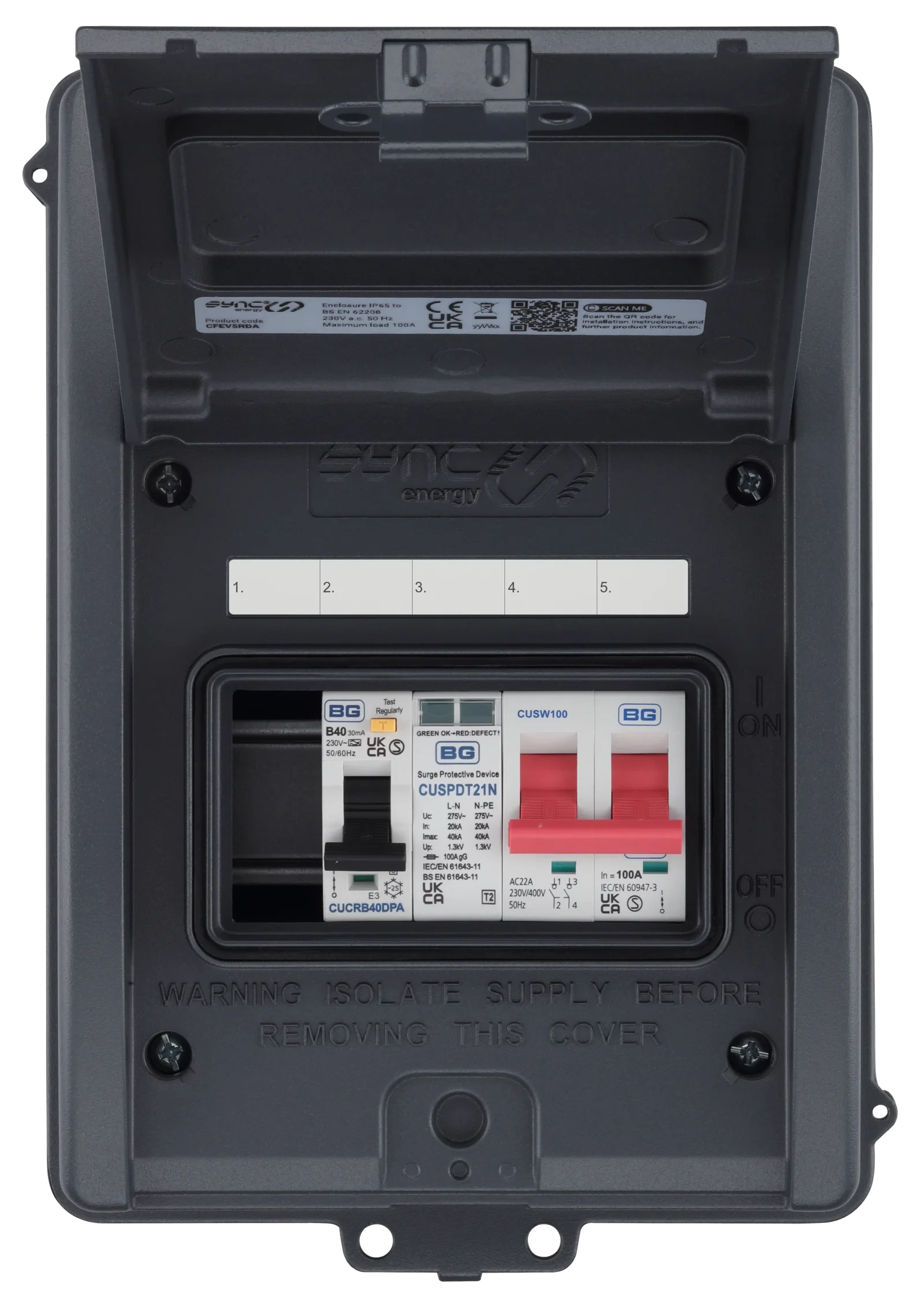 EV Circuit Protection