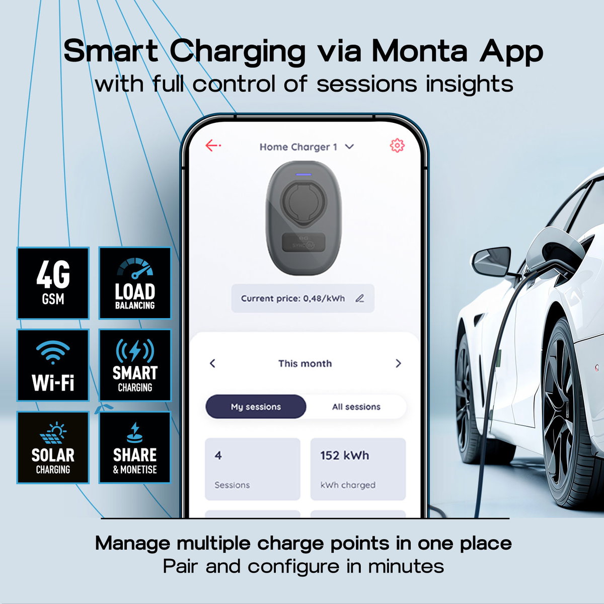 Wall Charger 2
