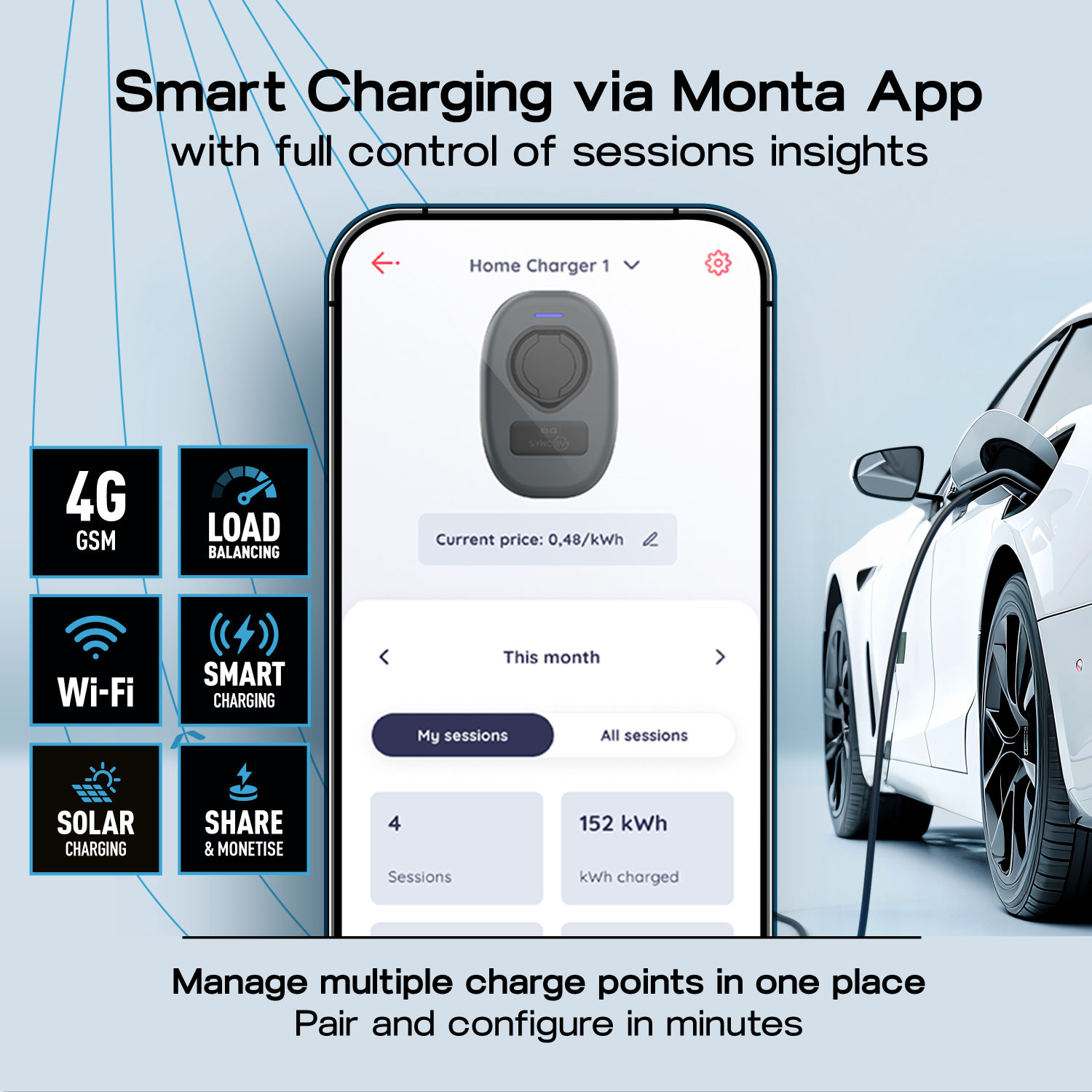 Wall Charger 2
