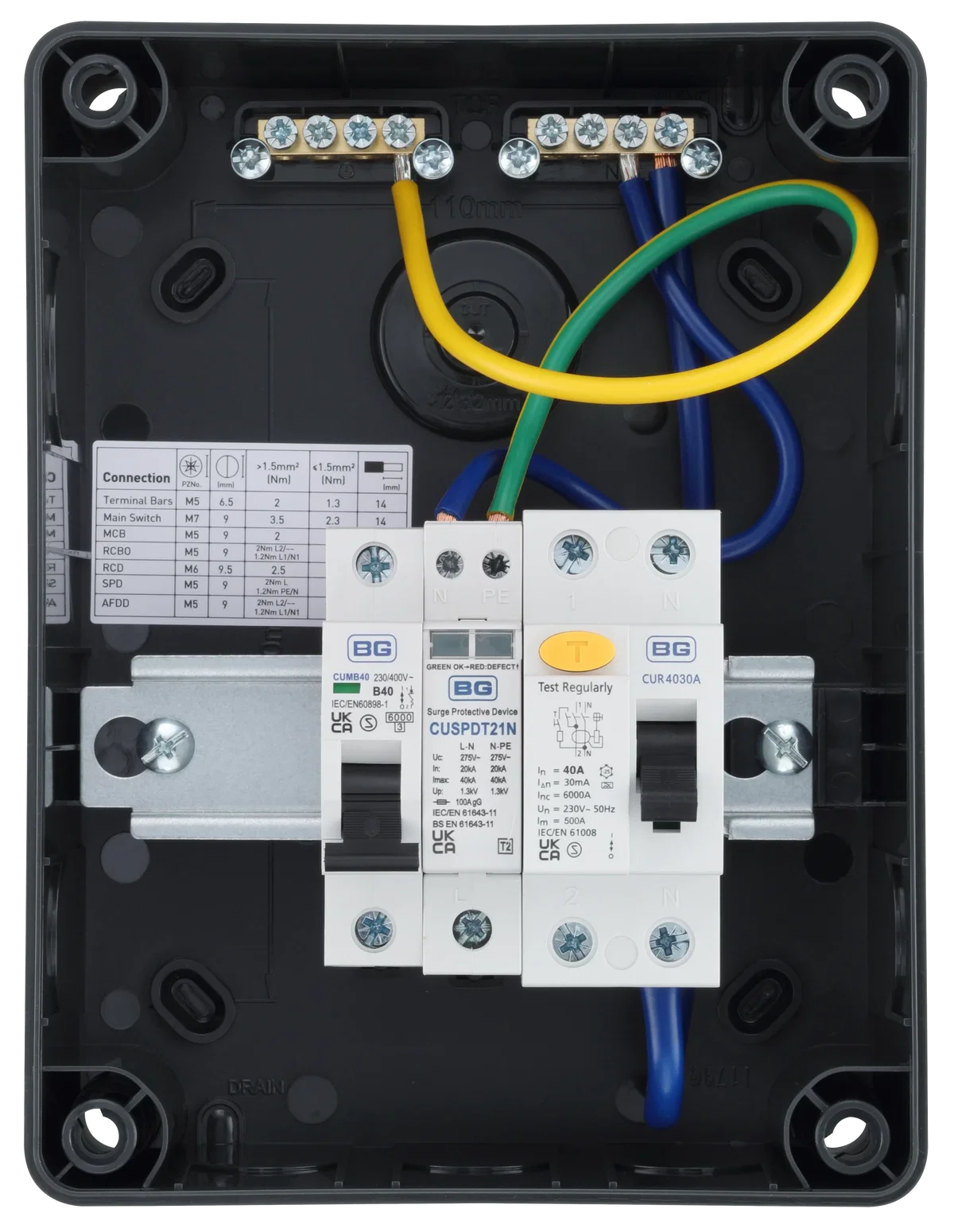 EV Circuit Protection