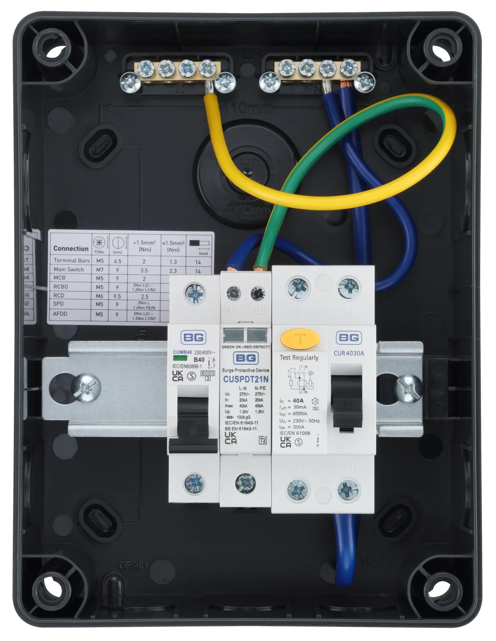 EV Circuit Protection