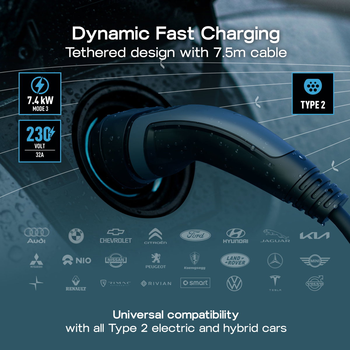 Wall Charger 2