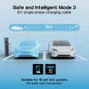 EV Charging Cables