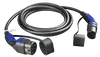 EV Charging Cables