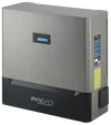 Flow Inverters