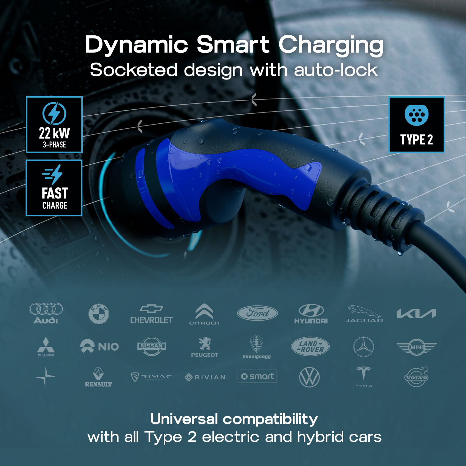 Wall Charger 2