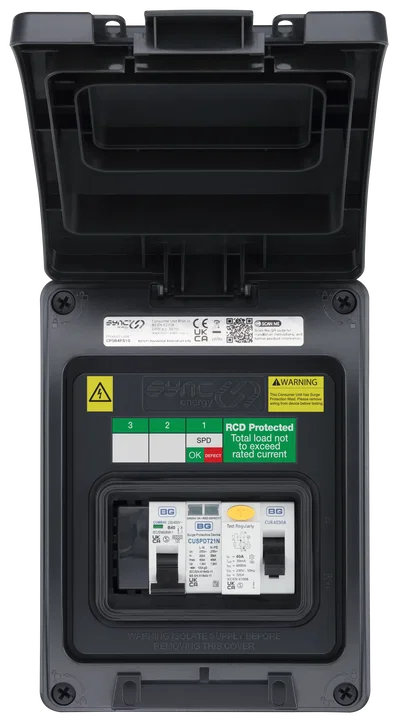 EV Circuit Protection