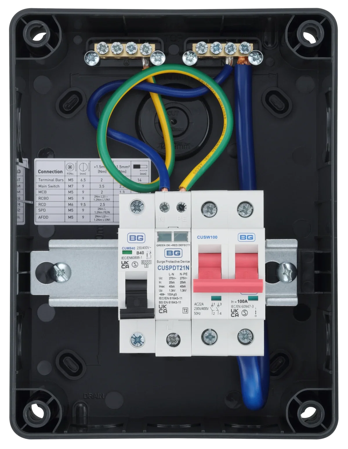 EV Circuit Protection