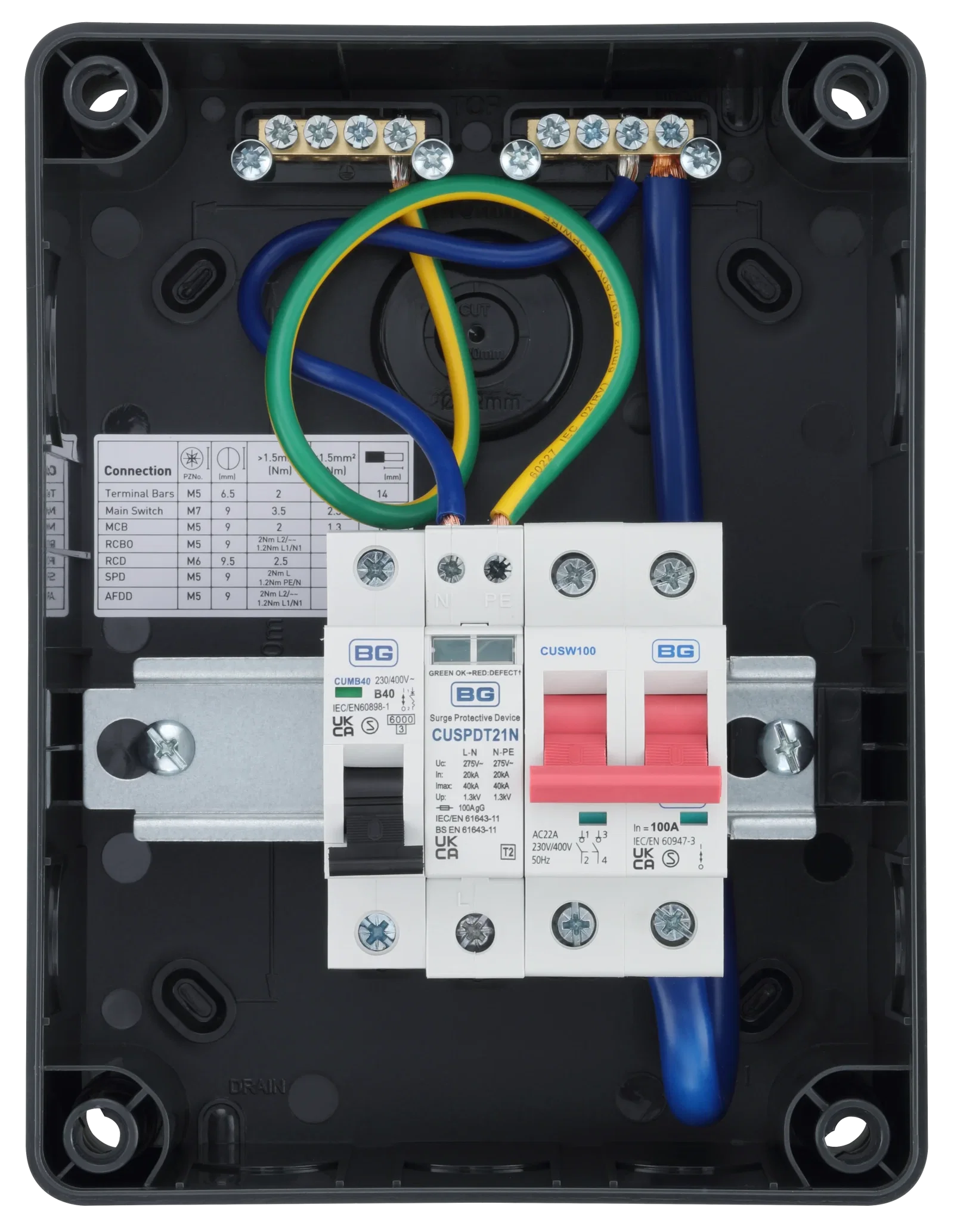 EV Circuit Protection