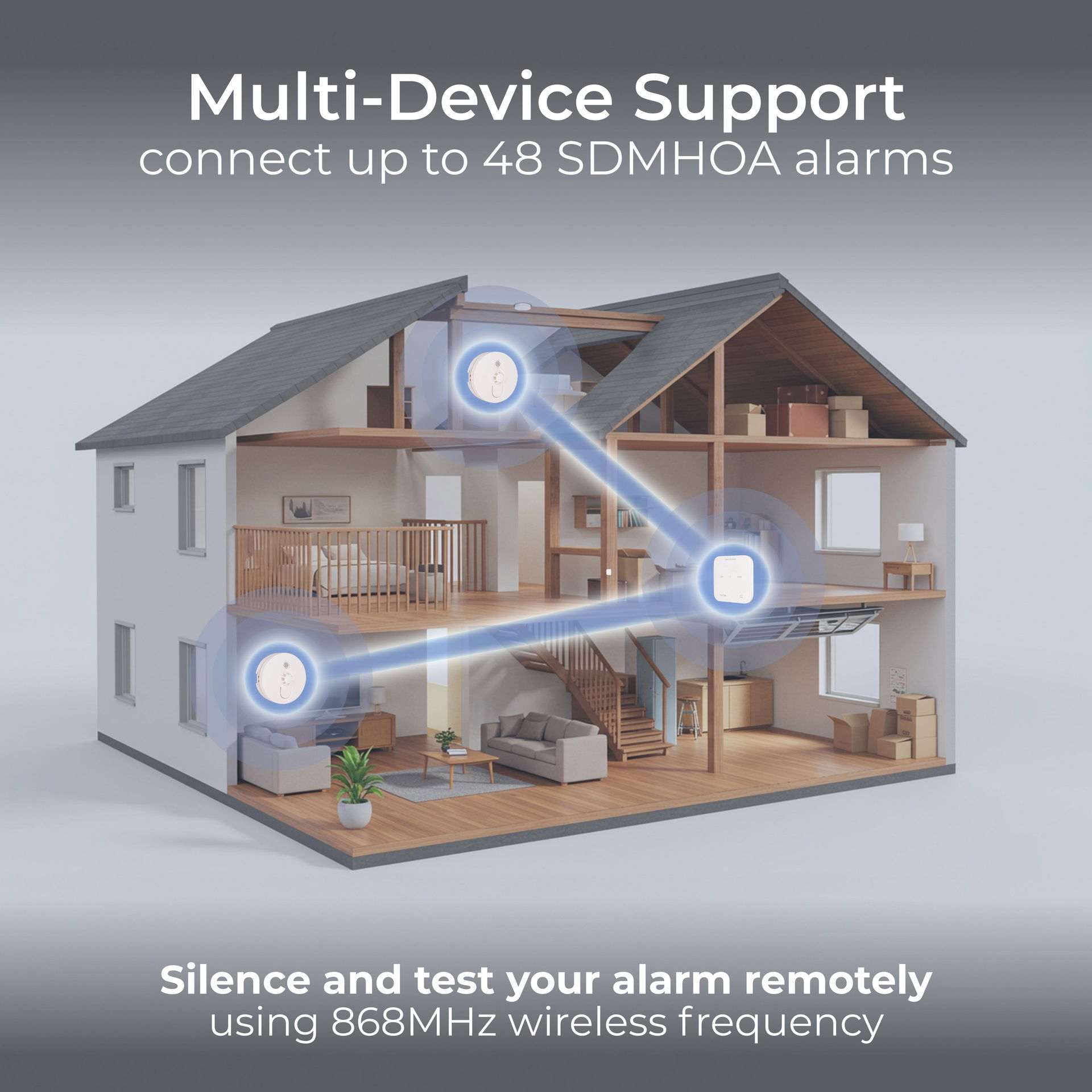 SDMREM-02