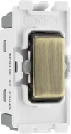 RAB12C-01