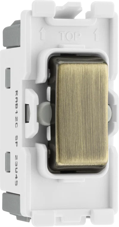 RAB12C-01