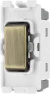 RAB12C-01