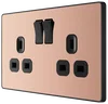 PCDCP22B-01