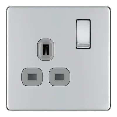 FPC21G-01