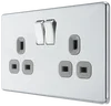 FPC22G-01