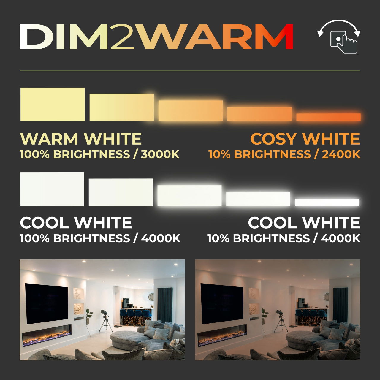 FType MK2 Fire Rated Downlight 4W/6W 750lm Power Change & CCT Change 3000K / 4000K Dim2Warm Dimmable IP65 White bezel - Flat
