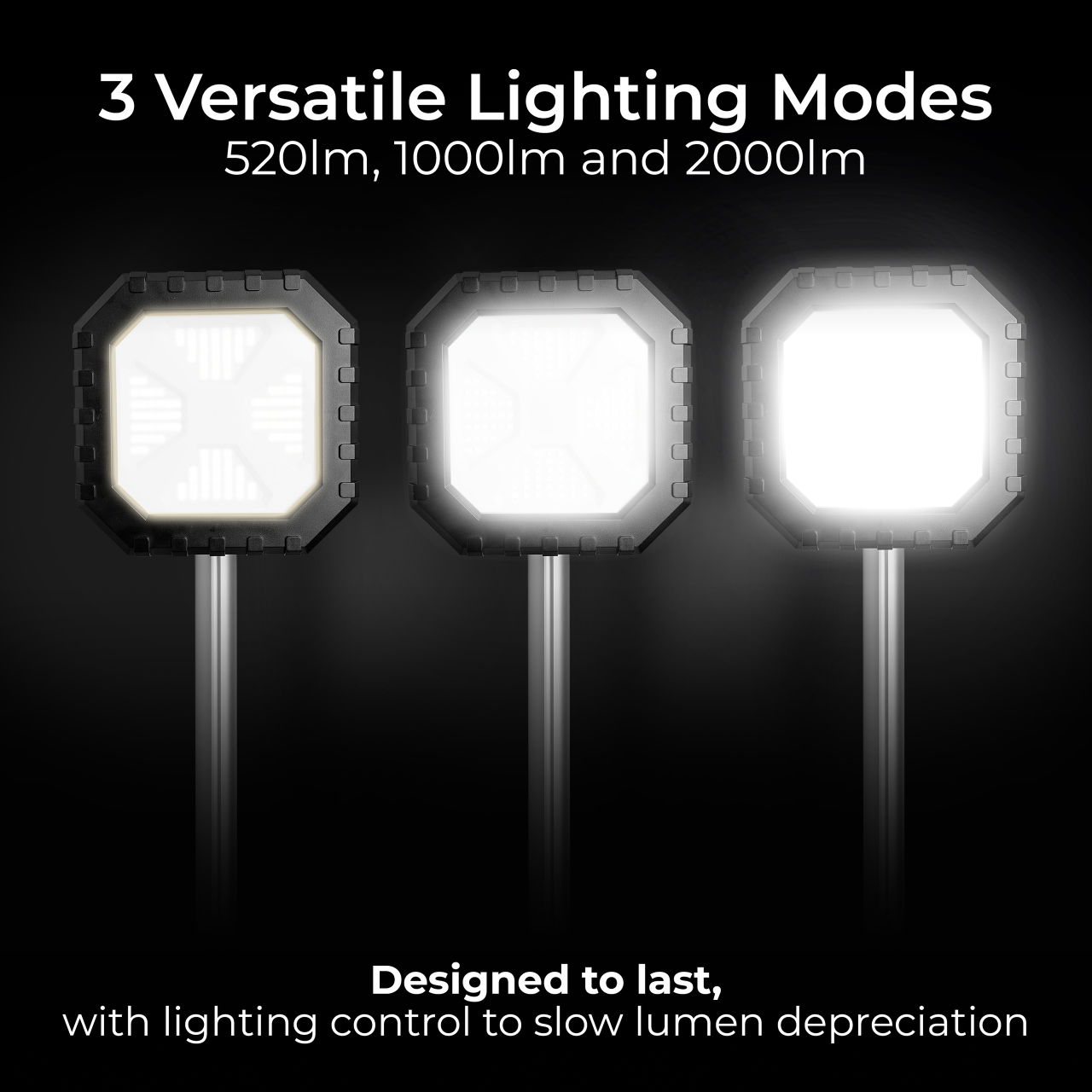 Luceco telescopic tripod IP44 worklight 5V 20W 2000lm 6500K - usbc rechargeable