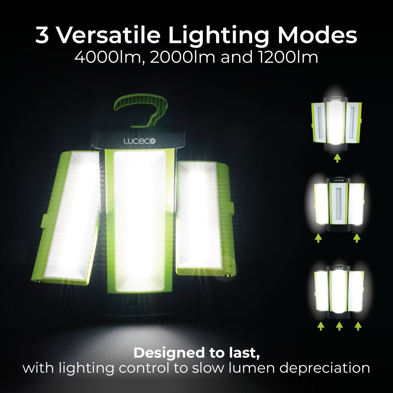 Luceco Rechargeable 3-Panel Work Light