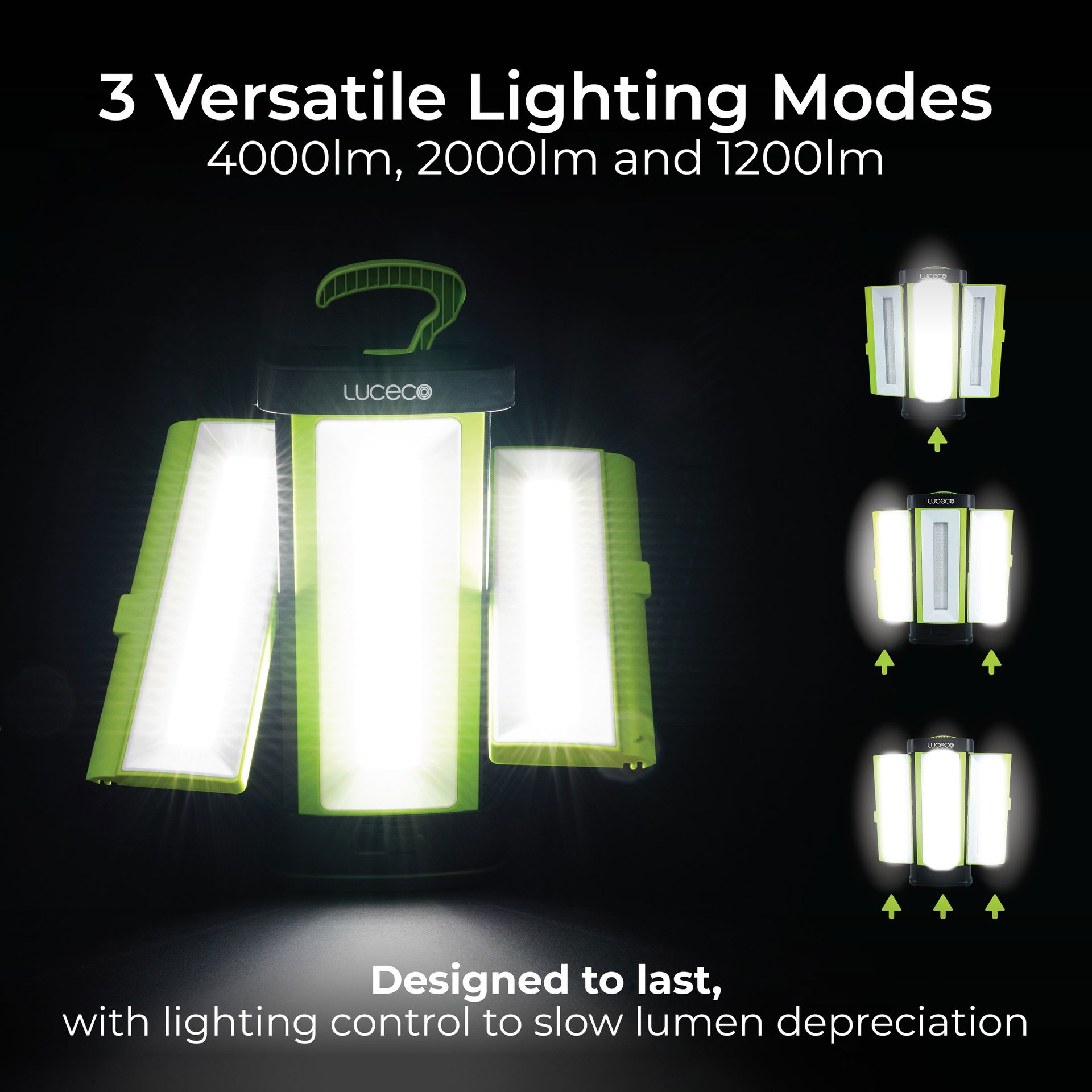 Luceco Rechargeable 3-Panel Work Light