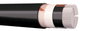 AXQJ PURE 3X70/21